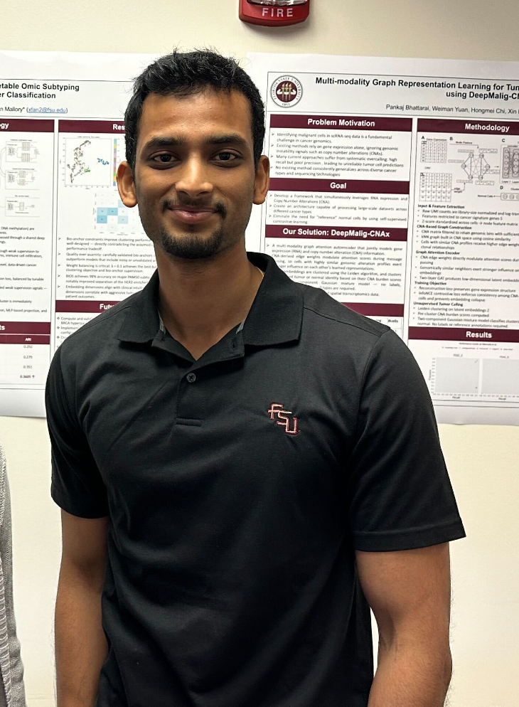 Portrait placeholder for Utkarsh Goyal